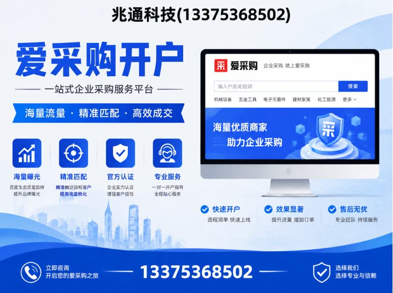 昌邑市电子商务服务展示图